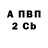 ТГК концентрат Anna Nabil